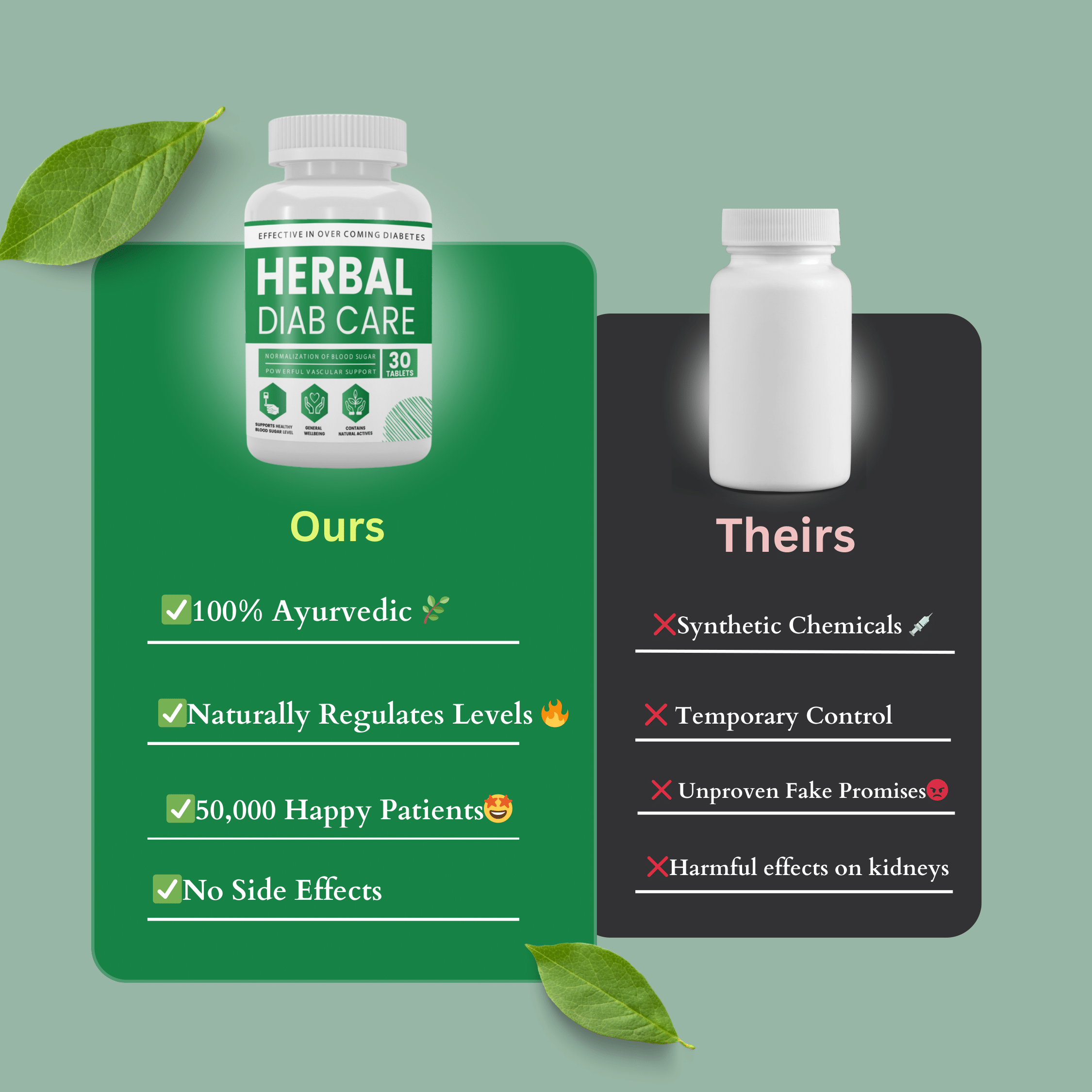 હર્બલ ડાયાબ કેર પ્રોડક્ટ ની બોટલ અને કુદરતી જડીબુટ્ટીઓ